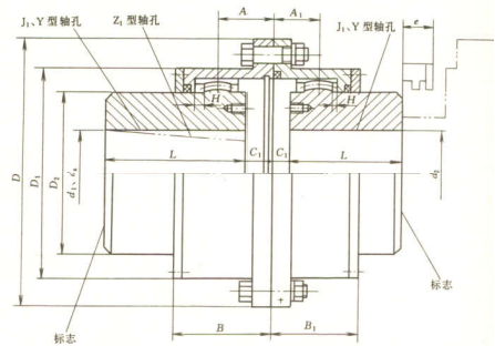 GCLD 型鼓形齿式联轴器