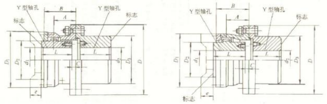 GⅠCLZ 型鼓形齿式联轴器