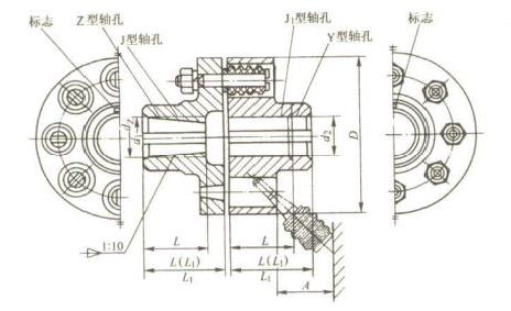 LT 型弹性套柱销联轴器